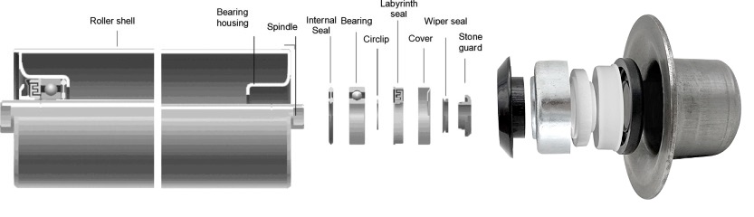 conveyor idler